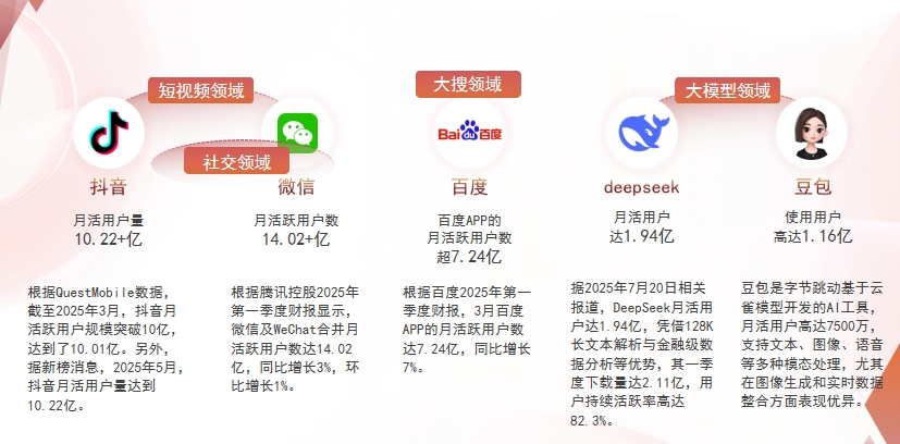 【东莞】中山GEO哪家好？为什么主动优化比被动收录更有效？